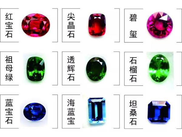 寶石進(jìn)口手續(xù)代理